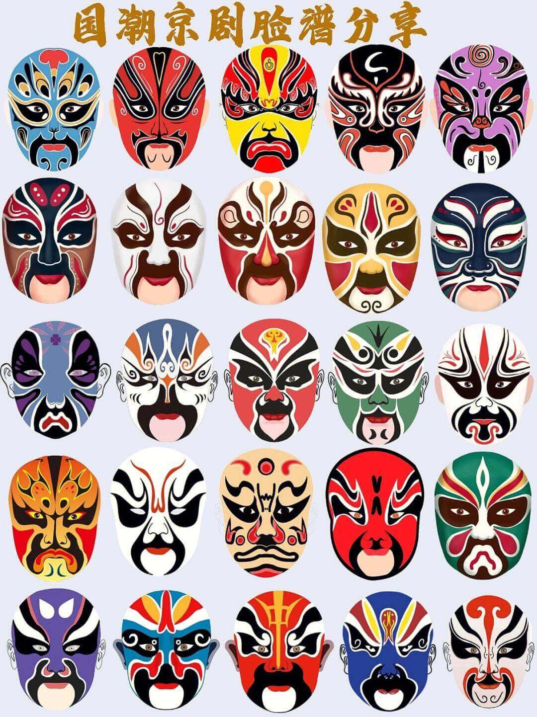 Brief Introduction About Facial Makeup in Chinese Peking Opera - Yomkey