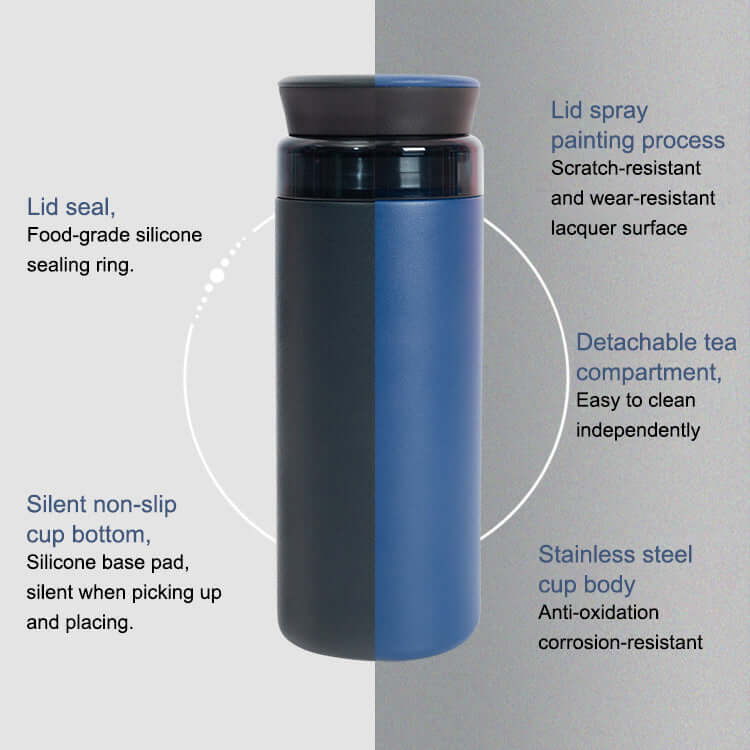 Insulated tumbler with lid seal, detachable tea compartment, non-slip bottom, stainless steel body, and scratch-resistant finish.